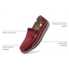 VILOCY Mens Slip on Deck Shoes Casual Canvas Loafers Beach Boat Shoes Zero Drop Vintage Flat(Wine Red)